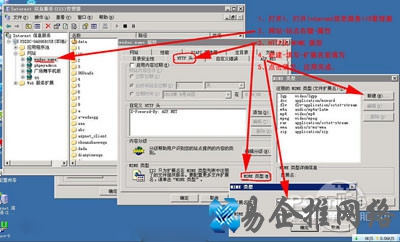 m4a操作指南