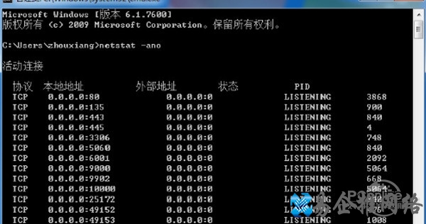 端口被占用