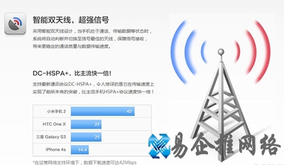 天线是什么