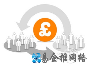 p2p是什么意思