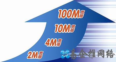 带宽是什么