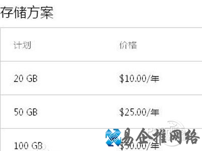 skydrive特色