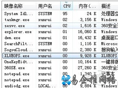 xlueops.exe是什么