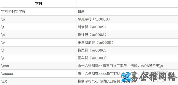 js正则表达式