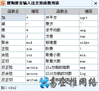 搜狗输入法的V模式是什么