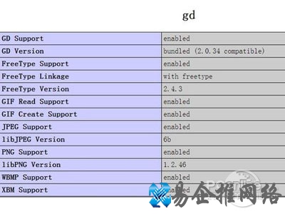 gd文件界面