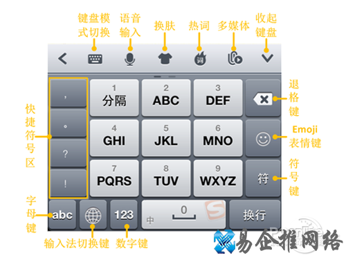 搜狗输入法