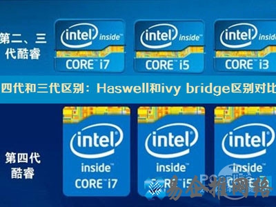 Haswell和ivy bridge区别对比