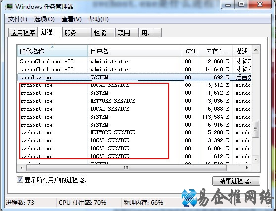 svchost是什么