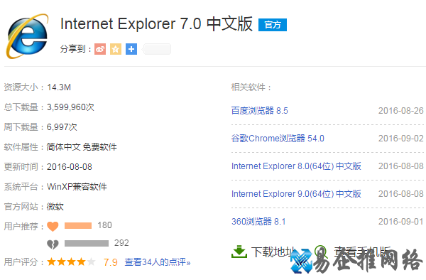 什么是ie浏览器