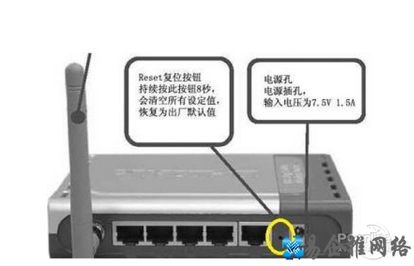 如何重启路由器