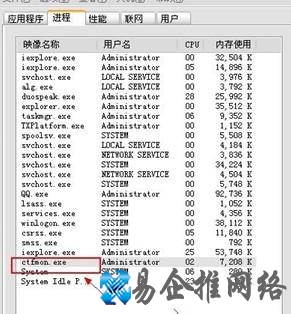 ctfmon.exe是什么进程