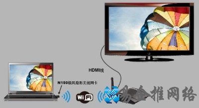 海联达Ai-D200怎么样