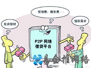 p2p是什么意思