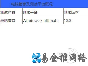 电脑管家怎么样