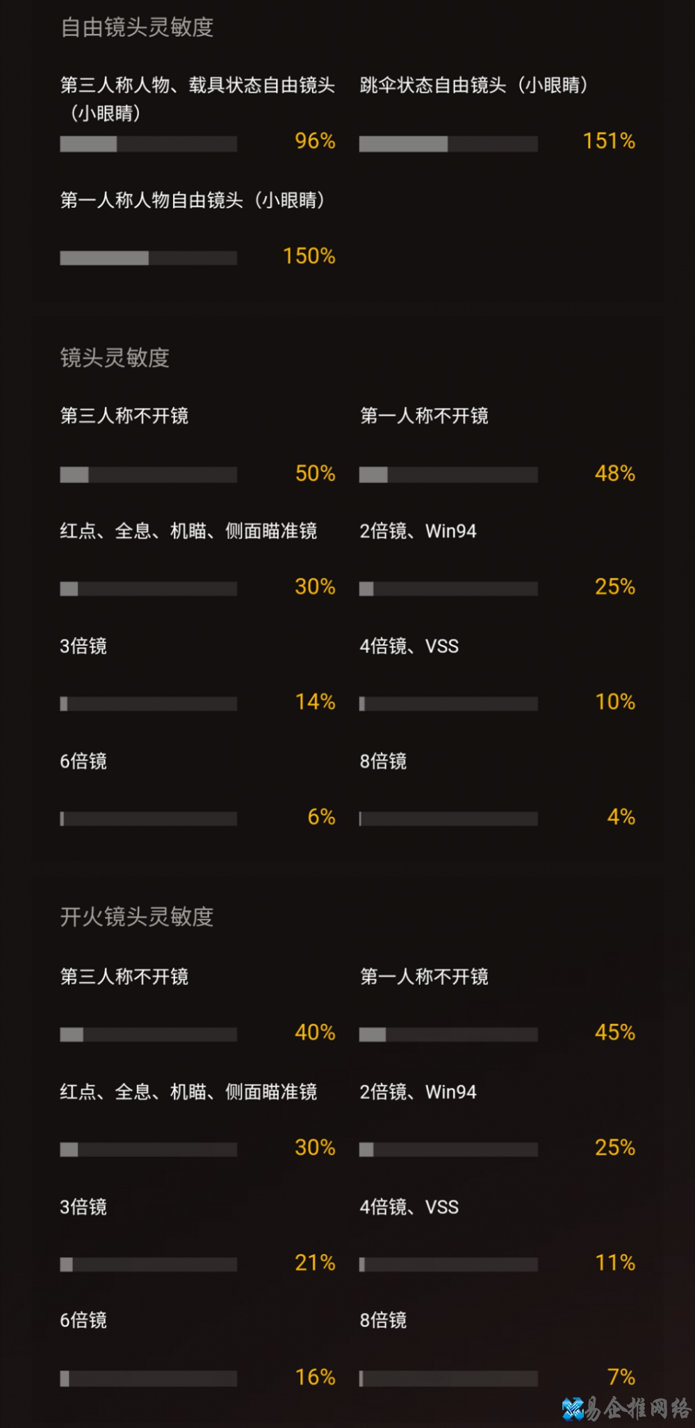灵敏度怎么调最稳，和平精英灵敏度怎么设置