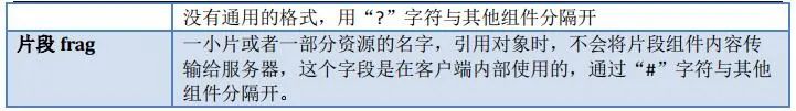 电脑网络基础知识大全，值得收藏！