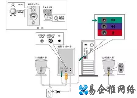 电脑音响没有声音怎么办（原因及解决办法）