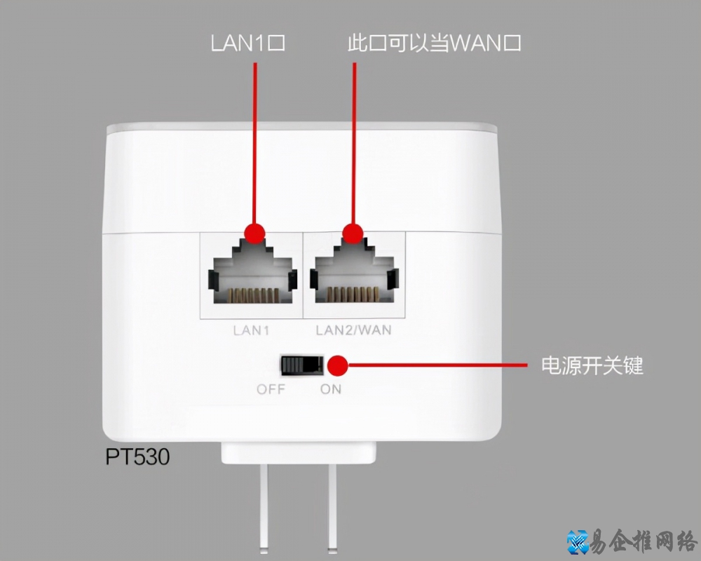 电力猫怎么用，电力猫的设置教程【图文详解】