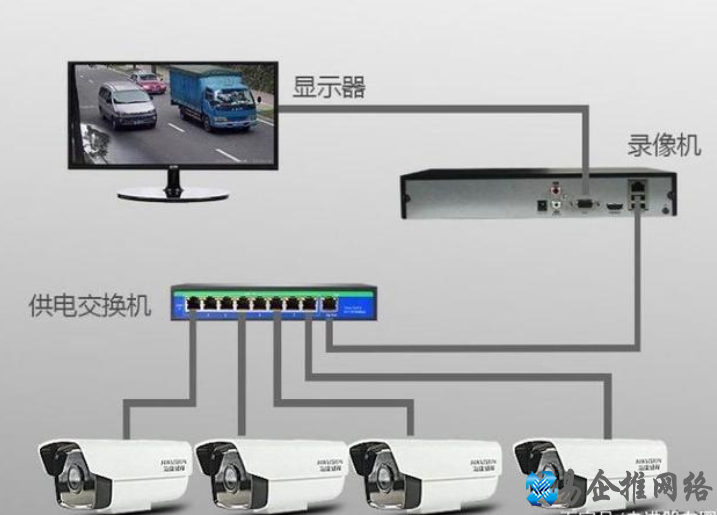 怎么安装摄像头，电脑连接摄像头的方法【图文详解】