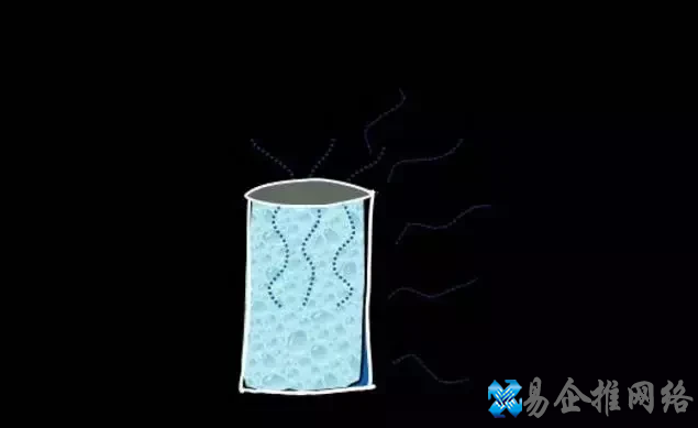 空调工作原理图解，空调工作原理通俗易懂