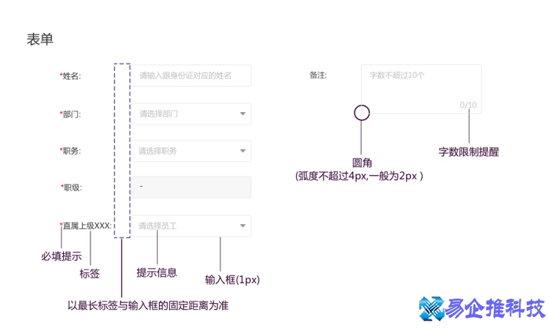 b端和c端是什么意思，b端和c端的区别