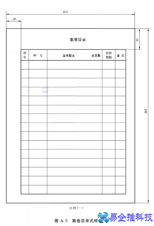 目录的格式有哪些，常见的目录的样式