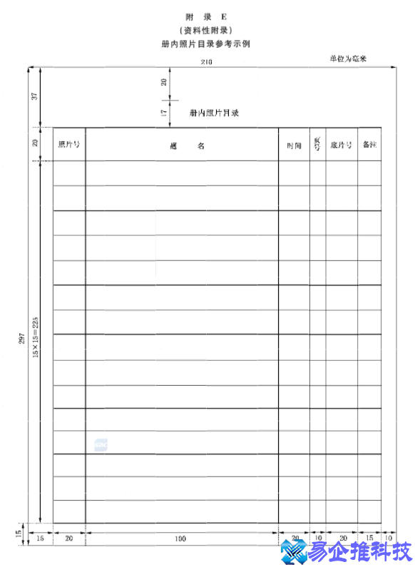 目录的格式有哪些，常见的目录的样式