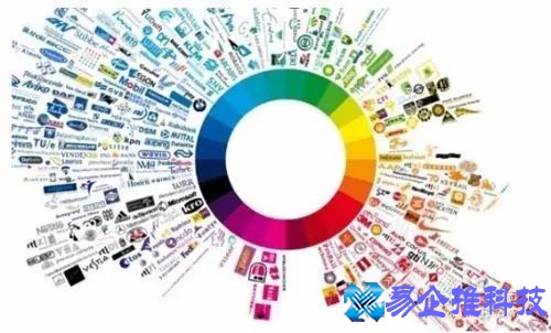 微信公众号的作用，微信公众号的好处
