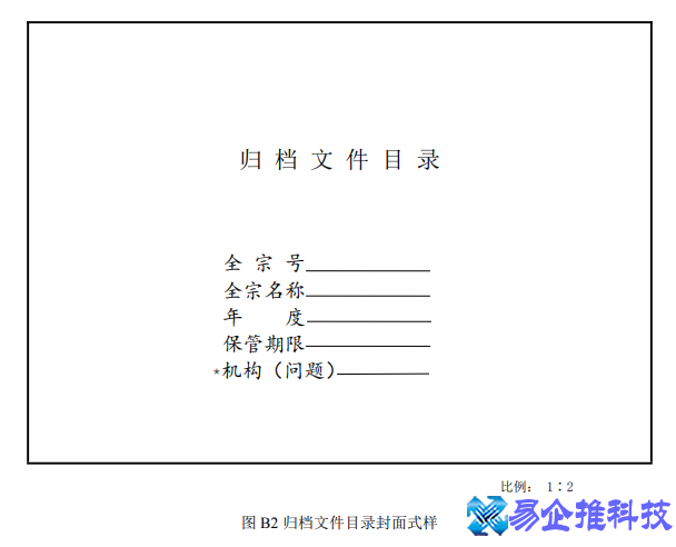 目录的格式有哪些，常见的目录的样式
