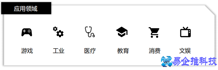 unity是什么，一文搞懂unity