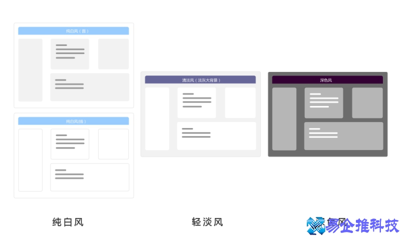 b端和c端是什么意思，b端和c端的区别