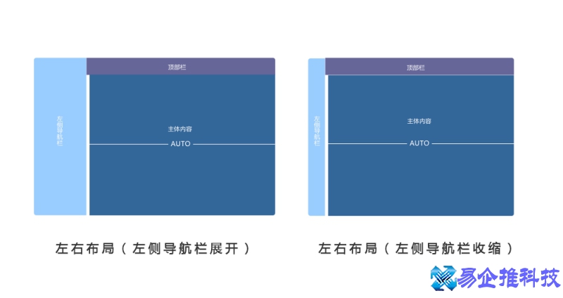 b端和c端是什么意思，b端和c端的区别