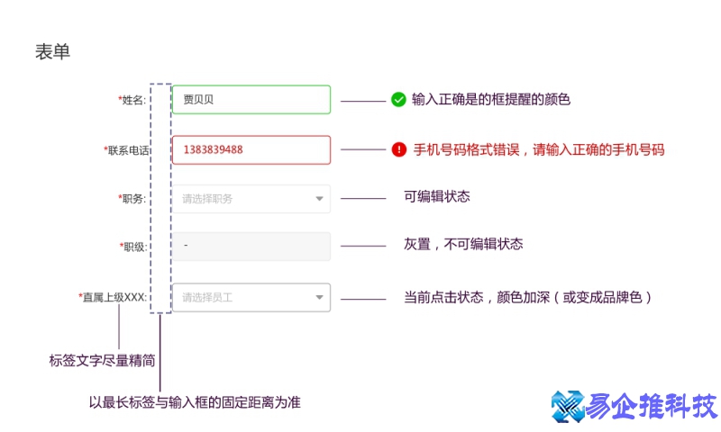 b端和c端是什么意思，b端和c端的区别