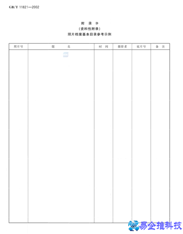 目录的格式有哪些，常见的目录的样式