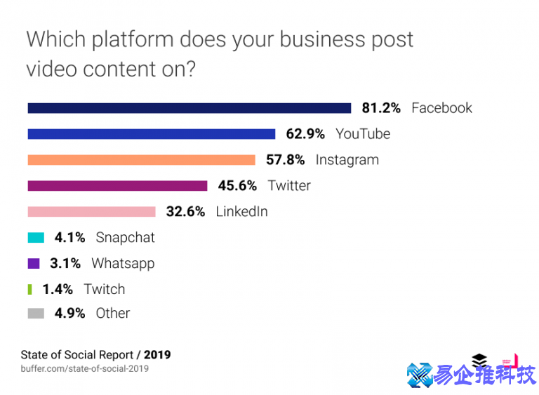 youtube是什么，youtube简介