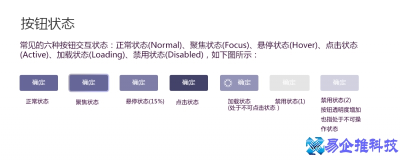 b端和c端是什么意思，b端和c端的区别