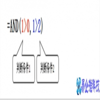 and函数的使用方法及实例