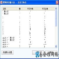 搜狗输入法的高级模式是什么