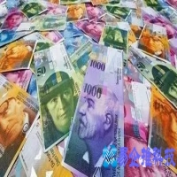 chf是什么货币，chf货币汇率兑换