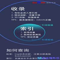 收录是什么意思，收录有什么作用？