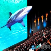 IMAX和3D的区别