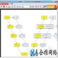 VSD是什么