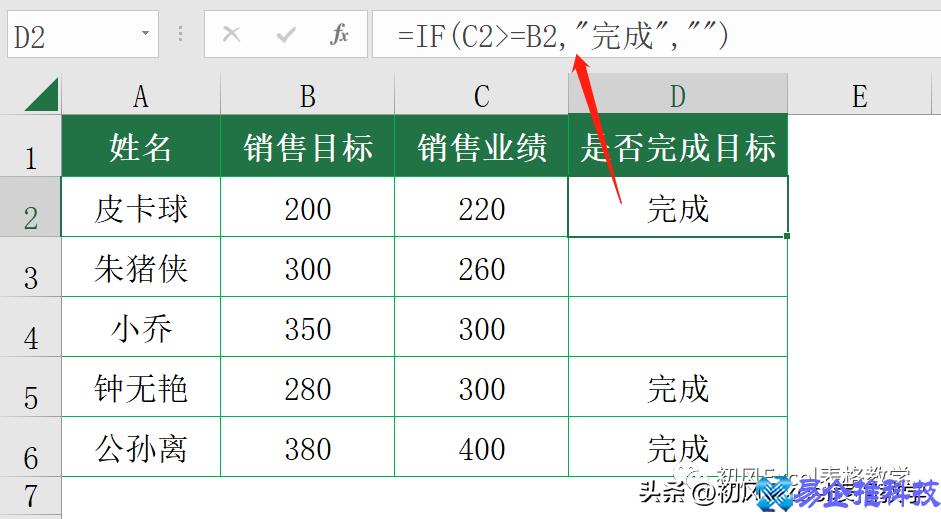 if是什么意思，if函数用法