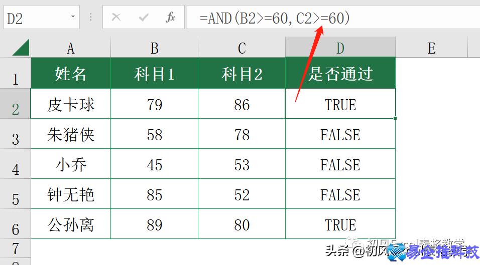 if是什么意思，if函数用法