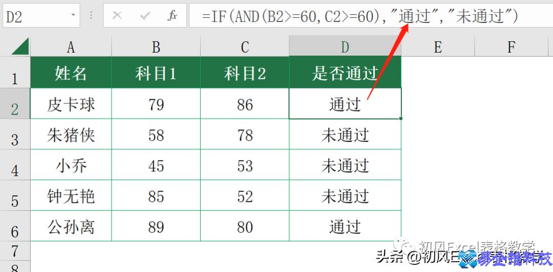 if是什么意思，if函数用法
