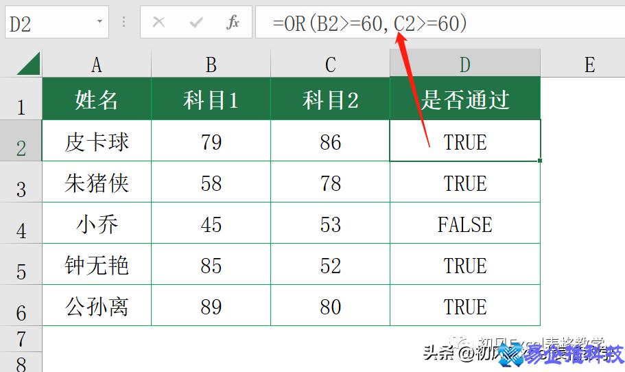 if是什么意思，if函数用法