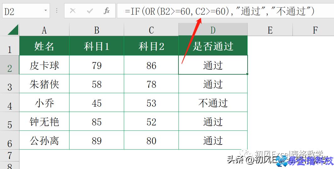 if是什么意思，if函数用法