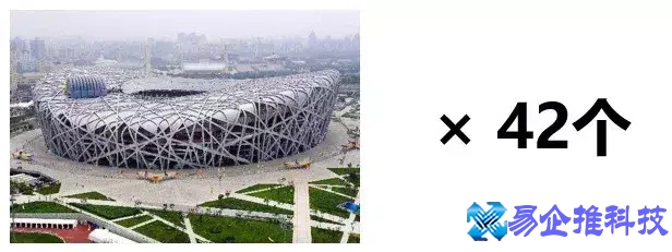 大数据是什么意思，大数据概念
